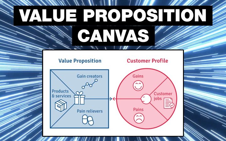 How to Improve Your Value Proposition