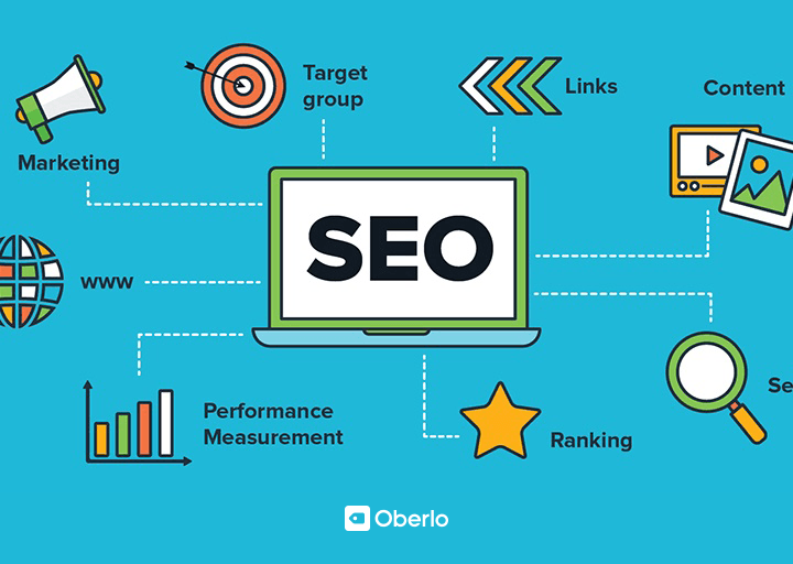 How do your competitors mostly carry out their SEO strategy?