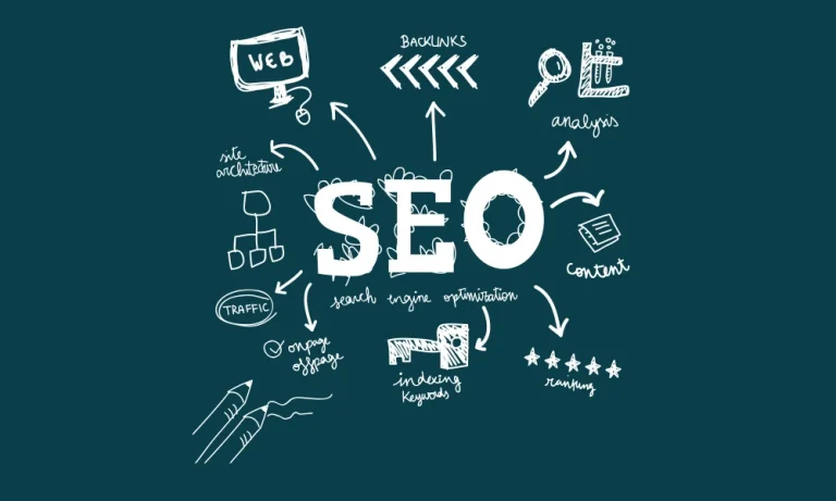How Dubai Businesses Can Find the Right SEO KPIs for Their Industry